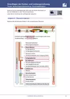 Vorschau - Arbeitsblätter - Modul 15: Grundlagen der KLR - Vorwärtskalkulation - Seite 3