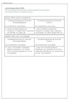 Vorschau - Arbeitsblätter - Musik im Sommer: Rhythmus und Eis (Grundschule Klasse 1-4) - Seite 2