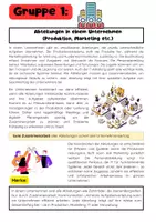 Vorschau - Arbeitsblätter - Das Unternehmen Gruppenarbeit: Strukturen & Formen - Seite 1