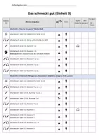 Vorschau - Arbeitsblätter - Arbeitsplan Prima Plus A1.2 Einheit 9 Das schmeckt gut - Deckblatt