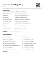 Vorschau - Arbeitsblätter - Der amerikanische Bürgerkrieg (Lückentext und Übungen) - Seite 2