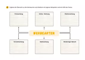 Vorschau - Arbeitsblätter - Arten der Werbung - Seite 3