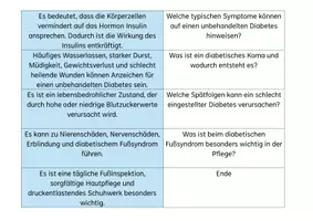 Vorschau - Spiele - Kettenquiz zum Thema Diabetes mellitus - Seite 2