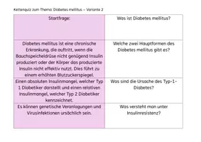 Vorschau - Spiele - Kettenquiz zum Thema Diabetes mellitus - Seite 3