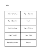 Vorschau - Spiele - Begriffe Battle Diabetes mellitus - Seite 2