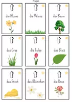 Vorschau - Spiele - NOMEN, VERBEN und ADJEKTIVE: Land der Wortarten - Seite 1