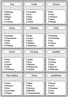 Vorschau - Spiele - "Sag es nicht!" (Ratespiel): Alltag im alten Rom - Deckblatt