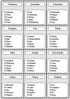 Vorschau - Spiele - "Sag es nicht!" (Ratespiel): Alltag im alten Rom - Seite 2