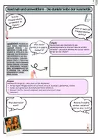 Vorschau - Unterrichtsreihen - Projekt: Naturkosmetik (Arbeitsheft) - Seite 2