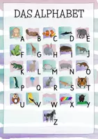 Vorschau - Poster - Alphabet Plakat - 2 Versionen - Seite 2