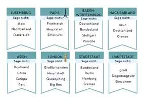Vorschau - Spiele - Geographie Spiel - Sag es nicht - Seite 2