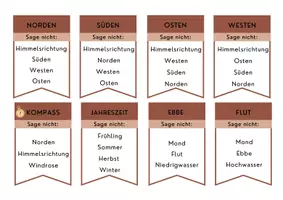 Vorschau - Spiele - Geographie Spiel - Sag es nicht - Seite 3