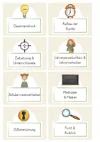 Vorschau - Bildkarten - Reflexionskarten für Unterrichtsbesuche im Referendariat - Seite 1
