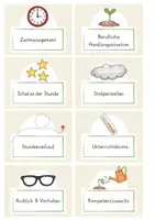 Vorschau - Bildkarten - Reflexionskarten für Unterrichtsbesuche im Referendariat - Seite 2