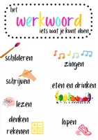 Voorbeeld - Wandplaten woordsoorten - Pagina 2