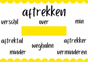 Voorbeeld - Wandplaten rekentaal - Voorblad