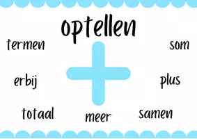 Voorbeeld - Wandplaten rekentaal - Pagina 1