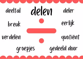 Voorbeeld - Wandplaten rekentaal - Pagina 2