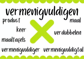 Voorbeeld - Wandplaten rekentaal - Pagina 3