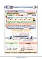 Vorschau - Arbeitsblätter - Modul 7: Grundlagen zur Investition und Finanzierung - Amortisationsrechnung - Seite 3
