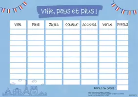 Vorschau - Spiele - Ville, pays et plus ! - Spiel - Seite 1