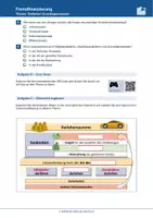 Vorschau - Arbeitsblätter - Modul 10: Grundlagen zur Investition und Finanzierung - Grundlagenwissen Darlehen - Seite 2