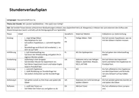 Vorschau - Stundenentwürfe - Wir werden Spüldetektive - Wie spült man richtig? - Seite 1