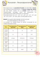 Vorschau - Arbeitsblätter - Pronomen - Personalpronomen - Seite 1