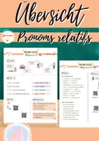 Vorschau - Arbeitsblätter - Übersicht: Pronoms relatifs (qui,que,où,dont) - Deckblatt