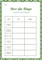 Vorschau - Arbeitsblätter - Vergleich: Herr der Ringe und Mittelalter - Seite 1