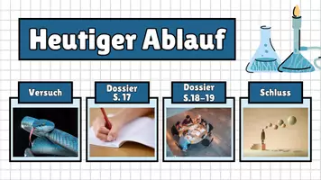 Vorschau - Stundenentwürfe - PPT & Stundenentwurf Beobachten & Dokumentieren inkl Lösungen - Teil 6 - Im Labor - Chemie - Seite 3