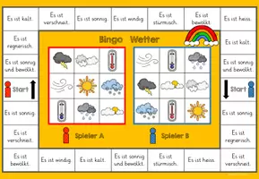 Vorschau - Spiele - Bingo: Weather/Wetter - Seite 3