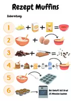 Vorschau - Anderer Materialtyp - Bebildertes Rezept Muffin - Seite 2