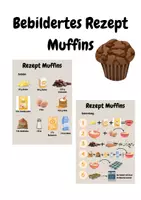 Vorschau - Anderer Materialtyp - Bebildertes Rezept Muffin - Seite 3
