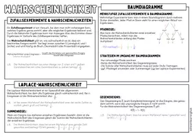 Vorschau - Poster - WAHRSCHEINLICHKEIT - Advanced Organizer & Merkplakat (Klasse 8) - Seite 2