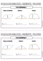 Vorschau - Poster - PARALLELOGRAMM, DREIECK & TRAPEZ - Advanced Organizer & Merkplakat (Klasse 8) - Seite 2