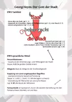 Vorschau - Stundenentwürfe - Fertige Stundenplanung: Der Gott der Stadt (Heym) - Seite 3