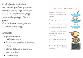anteprima - Materiale di supporto/inclusione - Libretto: le tipologie testuali (I parte) - Pagina di copertina
