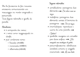 anteprima - Materiale di supporto/inclusione - Libretto: le tipologie testuali (II parte) - Pagina di copertina