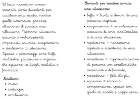 anteprima - Materiale di supporto/inclusione - Libretto: I generi letterari (II parte) - Pagina di copertina