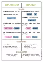 Vorschau - Arbeitsblätter - Simple Present vs. Simple Past – Merkblatt / Comparison / Spickzettel - Seite 1