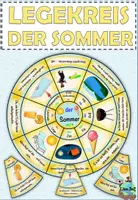 Vorschau - Aufgabenkarten - Legekreis "der Sommer" DaZ / Deutsch - Deckblatt