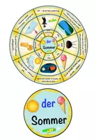 Vorschau - Aufgabenkarten - Legekreis "der Sommer" DaZ / Deutsch - Seite 1