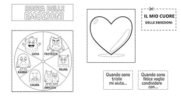 anteprima - Flashcard - LAPBOOK delle Emozioni - Materiale per costruirlo passo dopo passo! - Pagina 3