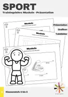 Vorschau - Poster - Sport: Trainingslehre - Muskeln (Präsentation) - Deckblatt