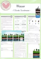 Vorschau - Stundenentwürfe - Wasser: 7.Stunde - Das Grundwasser - Deckblatt