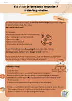 Vorschau - Stundenentwürfe - Wie ist ein Unternehmen organisiert? - Gruppenpuzzle - Seite 3