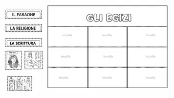 anteprima - Materiale di supporto/inclusione - LAPBOOK dell'Antico Egitto - Materiale per costruirlo passo dopo passo! - Pagina 2