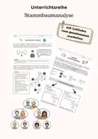 Vorschau - Unterrichtsreihen - Unterrichtsreihe Stammbaumanalyse - mit Leitfaden - Deckblatt