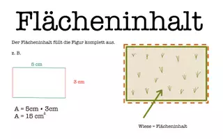 Vorschau - Poster - Poster Umfang-Flächeninhalt - Seite 3